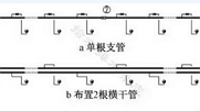 室內消火栓系統供水管網檢修閥門的設置