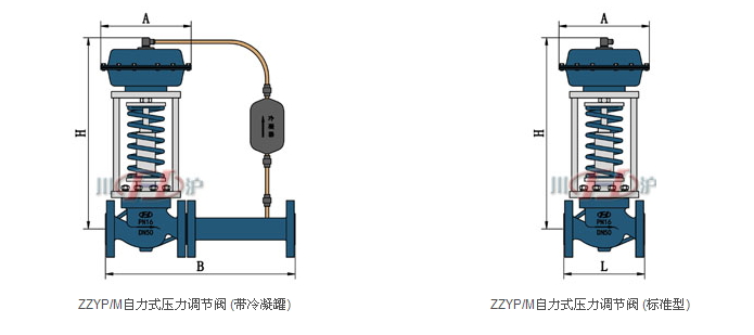 自力式壓力調節閥結構圖